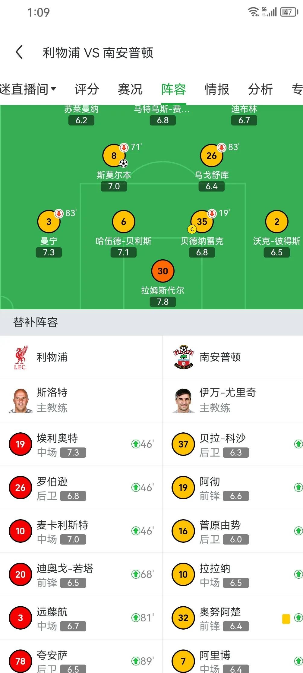 AIYOUXI-关于利物浦后卫神勇救险，助球队成功保级，那么更多不是参加一起部分.的信息